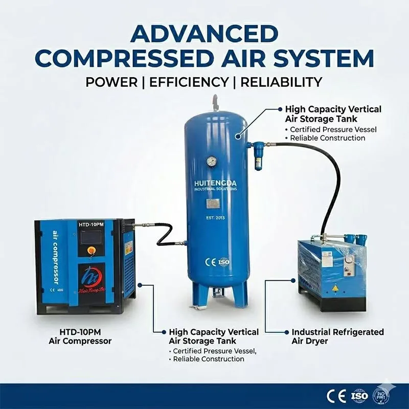 Quruducu ilə 75 HP 380V 50HZ Hava Kompressoru